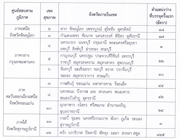 สธ_2