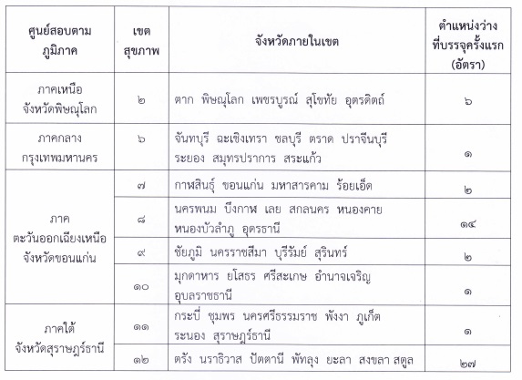 สธ_3