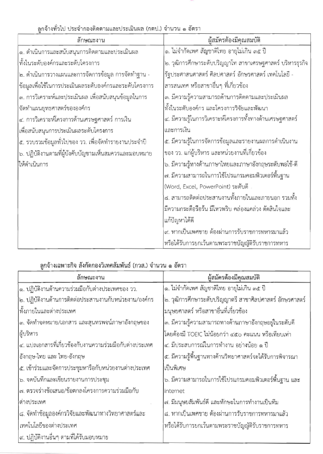 tistr8อัตราบัดนี้-4กย-2