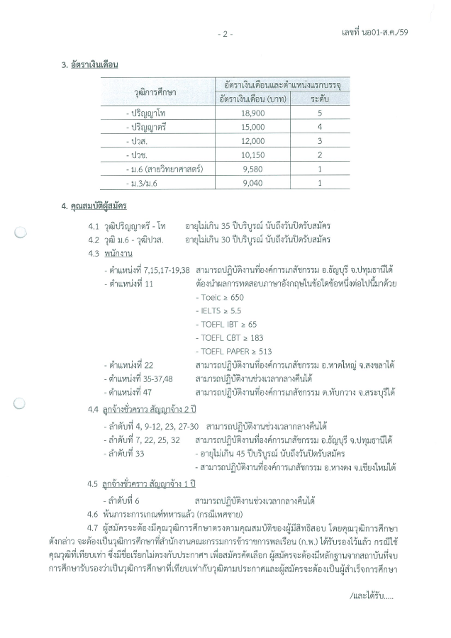 องค์การเภสัช1-15กย158อัตรา-2