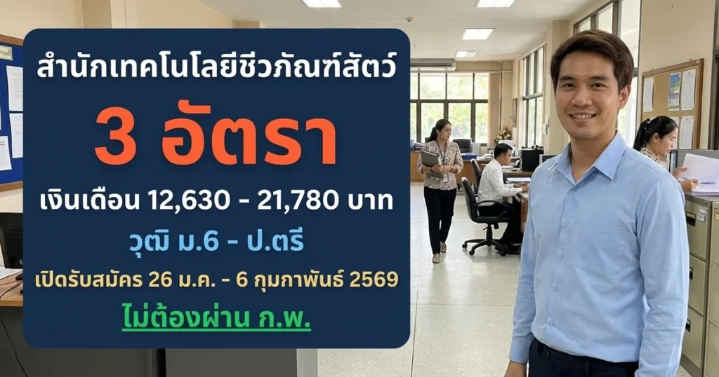 สำนักเทคโนโลยีชีวภัณฑ์สัตว์ - เปิดรับสมัคร 3 อัตรา