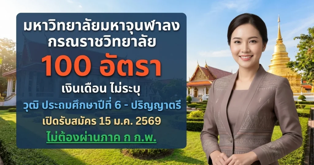 มหาวิทยาลัยมหาจุฬาลงกรณราชวิทยาลัย - เปิดรับสมัคร 100 อัตรา