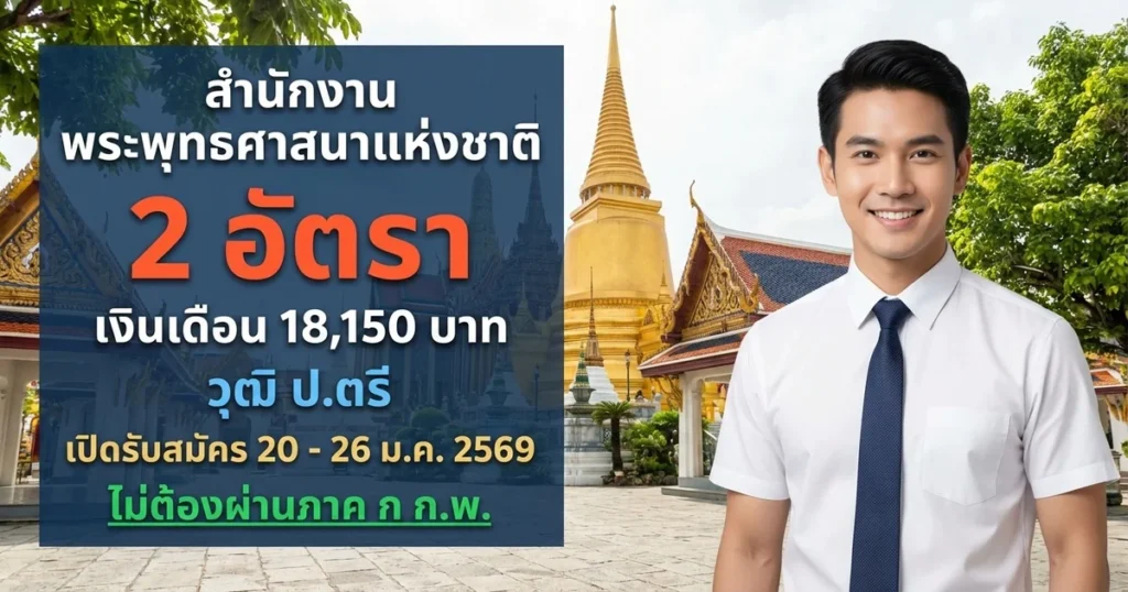 สำนักงานพระพุทธศาสนาแห่งชาติ - เปิดรับสมัคร 2 อัตรา
