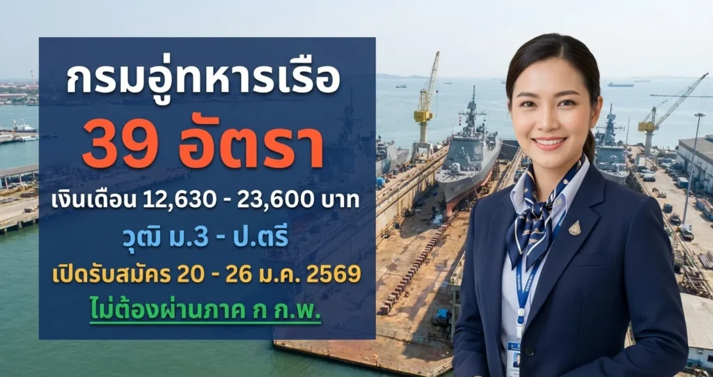 กรมอู่ทหารเรือ - เปิดรับสมัคร 39 อัตรา