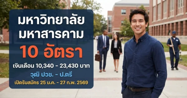 มหาวิทยาลัยมหาสารคาม - เปิดรับสมัคร 10 อัตรา