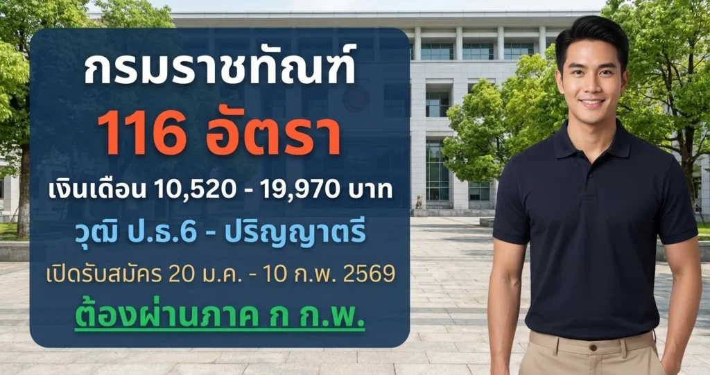 กรมราชทัณฑ์ - เปิดรับสมัคร 116 อัตรา