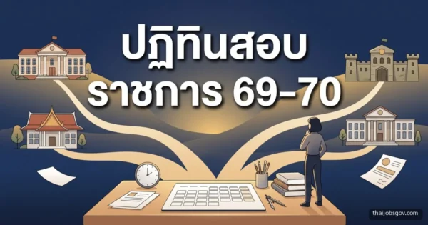 ปฏิทินสอบราชการ 2569-2570 รวมวันสอบที่ประกาศแล้ว