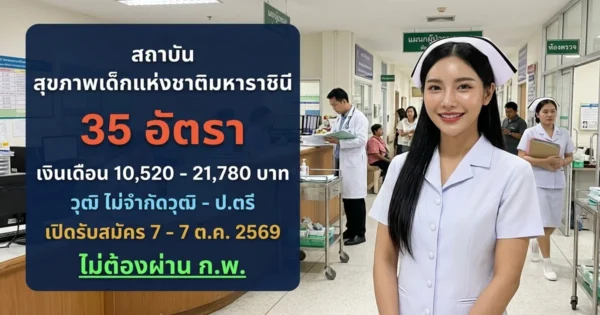 สถาบันสุขภาพเด็กแห่งชาติมหาราชินี - เปิดรับสมัคร 35 อัตรา