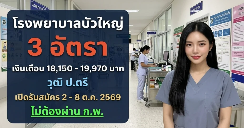 โรงพยาบาลบัวใหญ่ - เปิดรับสมัคร 3 อัตรา