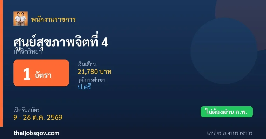 ศูนย์สุขภาพจิตที่ 4 - เปิดรับสมัคร 1 อัตรา