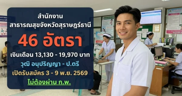 สำนักงานสาธารณสุขจังหวัดสุราษฎร์ธานี - เปิดรับสมัคร 46 อัตรา