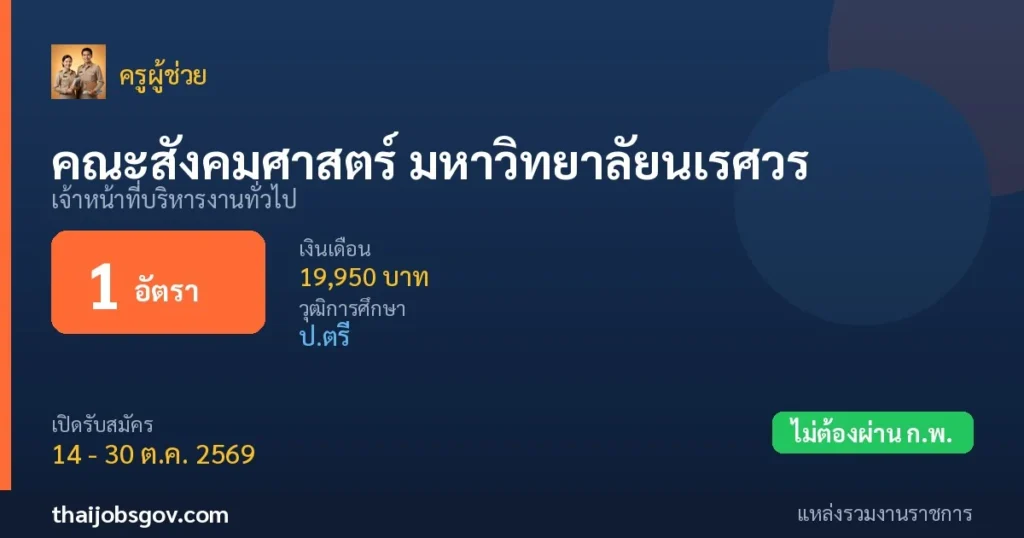 คณะสังคมศาสตร์ มหาวิทยาลัยนเรศวร - เปิดรับสมัคร 1 อัตรา