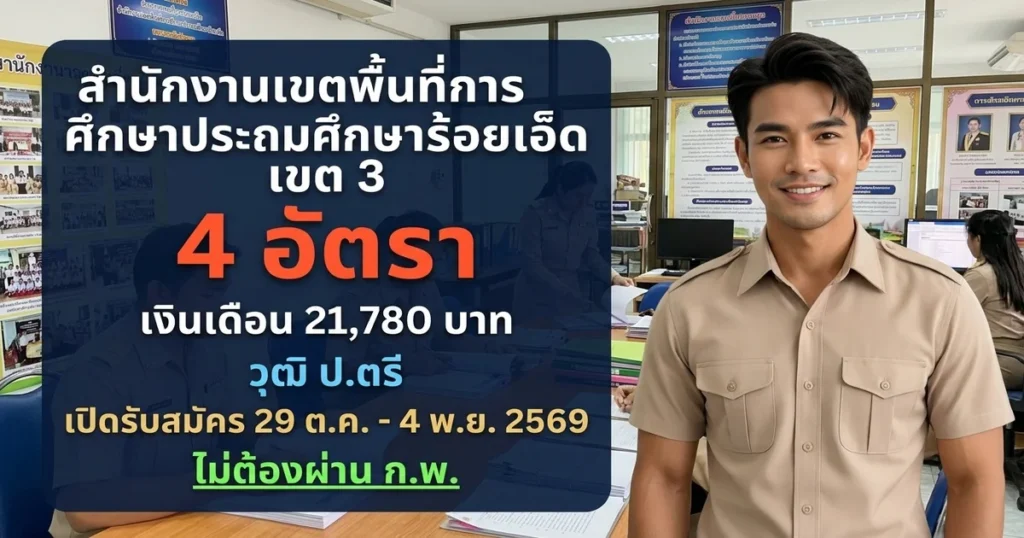 สำนักงานเขตพื้นที่การศึกษาประถมศึกษาร้อยเอ็ด เขต 3 - เปิดรับสมัคร 4 อัตรา