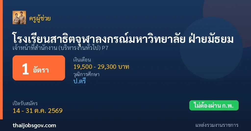 โรงเรียนสาธิตจุฬาลงกรณ์มหาวิทยาลัย ฝ่ายมัธยม - เปิดรับสมัคร 1 อัตรา