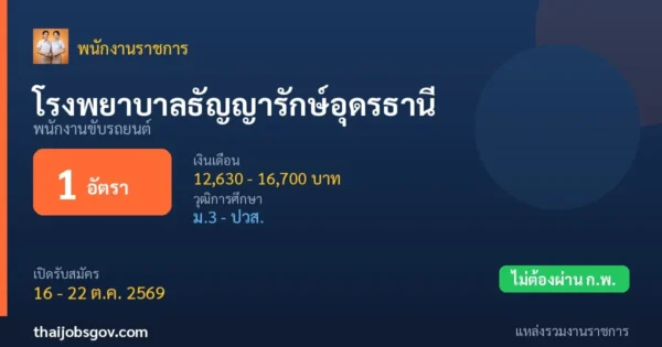 โรงพยาบาลธัญญารักษ์อุดรธานี - เปิดรับสมัคร 1 อัตรา