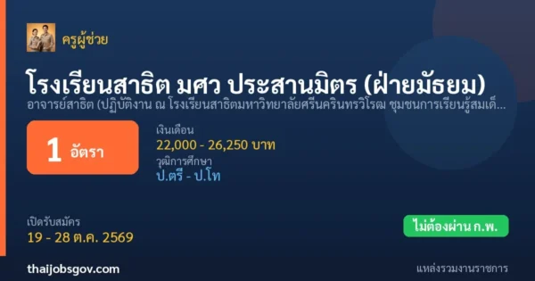 โรงเรียนสาธิต มศว ประสานมิตร (ฝ่ายมัธยม) - เปิดรับสมัคร 1 อัตรา