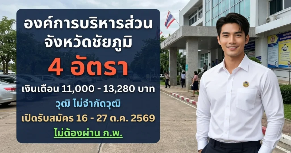 องค์การบริหารส่วนจังหวัดชัยภูมิ - เปิดรับสมัคร 4 อัตรา