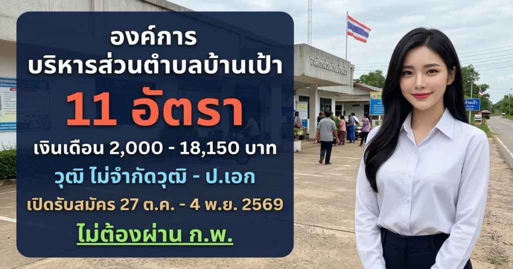 องค์การบริหารส่วนตำบลบ้านเป้า - เปิดรับสมัคร 11 อัตรา