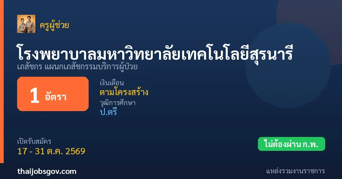 โรงพยาบาลมหาวิทยาลัยเทคโนโลยีสุรนารี - เปิดรับสมัคร 1 อัตรา