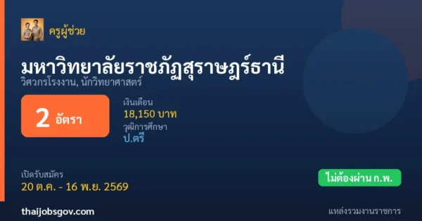 มหาวิทยาลัยราชภัฏสุราษฎร์ธานี - เปิดรับสมัคร 2 อัตรา