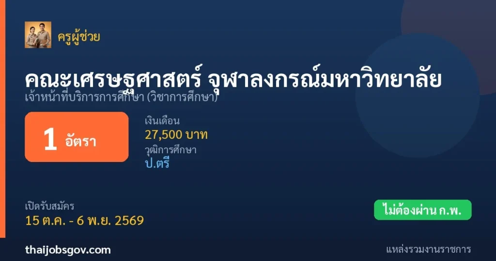 คณะเศรษฐศาสตร์ จุฬาลงกรณ์มหาวิทยาลัย - เปิดรับสมัคร 1 อัตรา