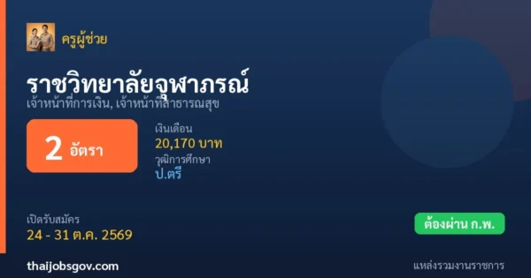 ราชวิทยาลัยจุฬาภรณ์ - เปิดรับสมัคร 2 อัตรา