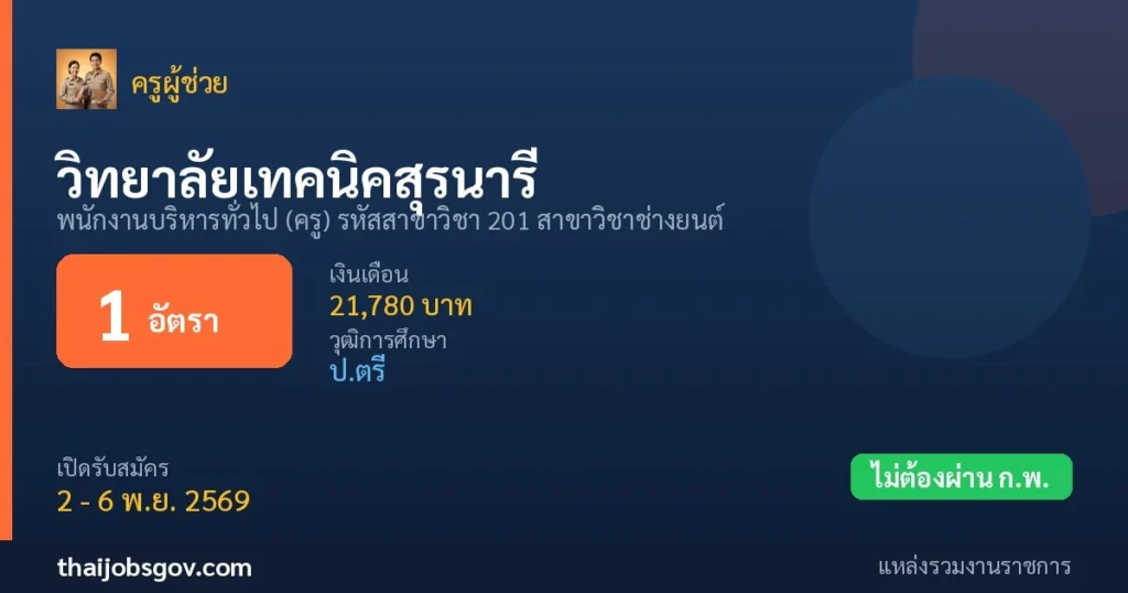 วิทยาลัยเทคนิคสุรนารี - เปิดรับสมัคร 1 อัตรา