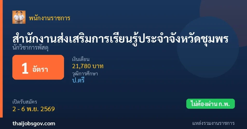 สำนักงานส่งเสริมการเรียนรู้ประจำจังหวัดชุมพร - เปิดรับสมัคร 1 อัตรา