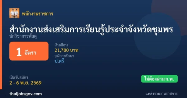 สำนักงานส่งเสริมการเรียนรู้ประจำจังหวัดชุมพร - เปิดรับสมัคร 1 อัตรา