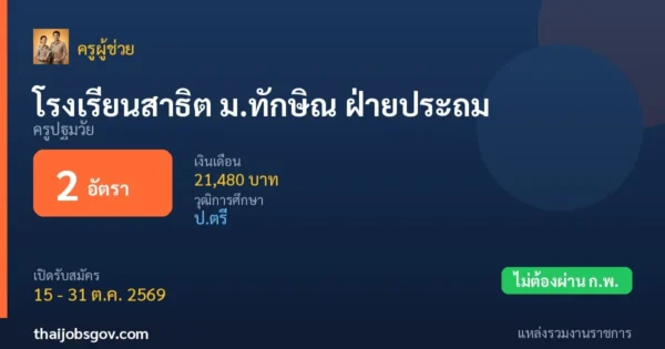 โรงเรียนสาธิต ม.ทักษิณ ฝ่ายประถม - เปิดรับสมัคร 2 อัตรา