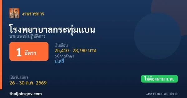 โรงพยาบาลกระทุ่มแบน - เปิดรับสมัคร 1 อัตรา