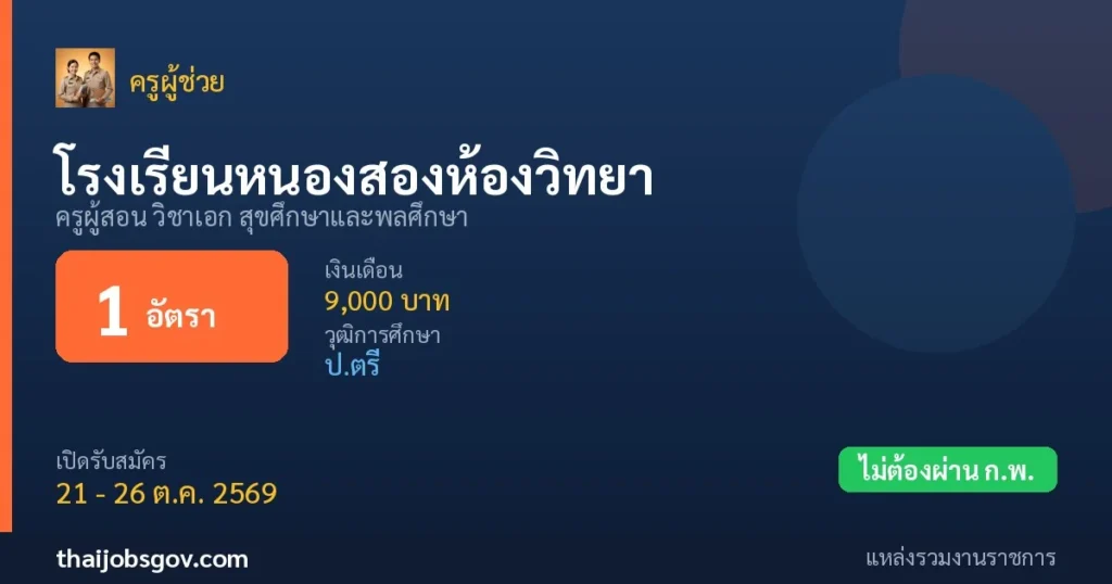 โรงเรียนหนองสองห้องวิทยา - เปิดรับสมัคร 1 อัตรา