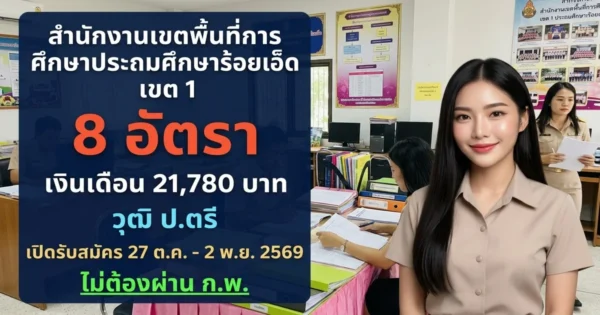 สำนักงานเขตพื้นที่การศึกษาประถมศึกษาร้อยเอ็ด เขต 1 - เปิดรับสมัคร 8 อัตรา