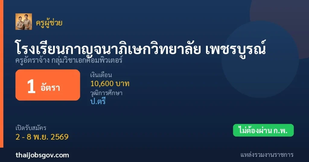 โรงเรียนกาญจนาภิเษกวิทยาลัย เพชรบูรณ์ - เปิดรับสมัคร 1 อัตรา