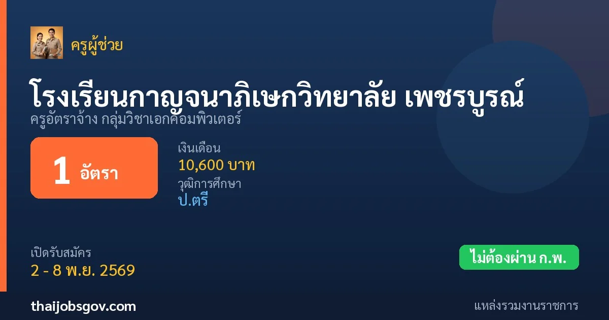 โรงเรียนกาญจนาภิเษกวิทยาลัย เพชรบูรณ์ - เปิดรับสมัคร 1 อัตรา