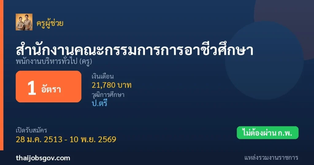 สำนักงานคณะกรรมการการอาชีวศึกษา - เปิดรับสมัคร 1 อัตรา
