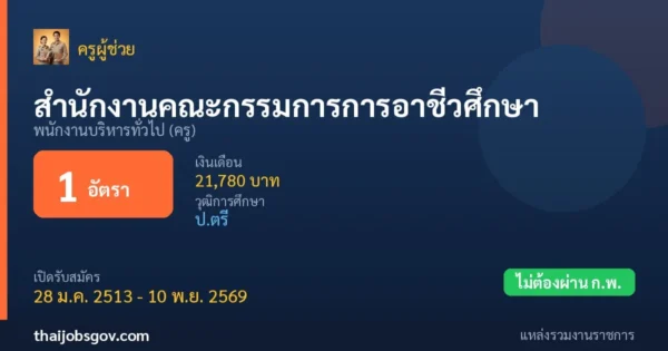 สำนักงานคณะกรรมการการอาชีวศึกษา - เปิดรับสมัคร 1 อัตรา