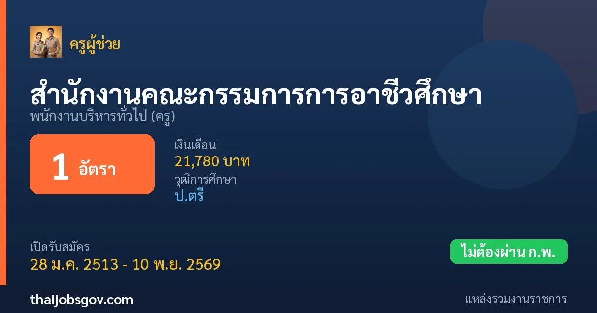 สำนักงานคณะกรรมการการอาชีวศึกษา - เปิดรับสมัคร 1 อัตรา